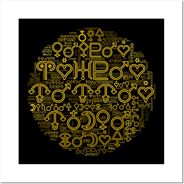 Astrology Symbols Word Cloud (10) Wall Art by The Glass Pixel